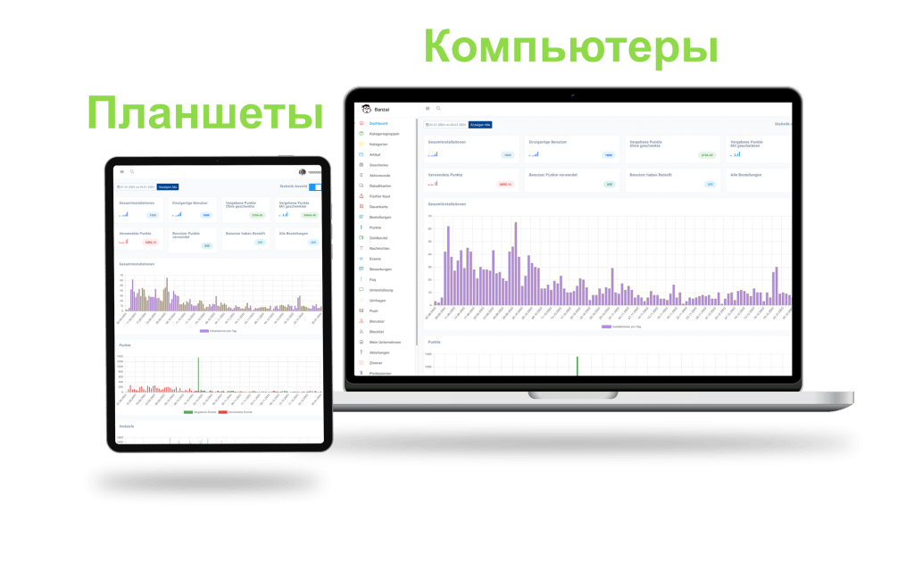 Profify на Планшет